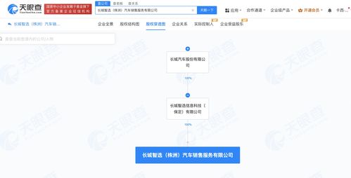 長(zhǎng)城汽車在株洲成立銷售服務(wù)公司，注冊(cè)資本500萬元拓展業(yè)務(wù)版圖